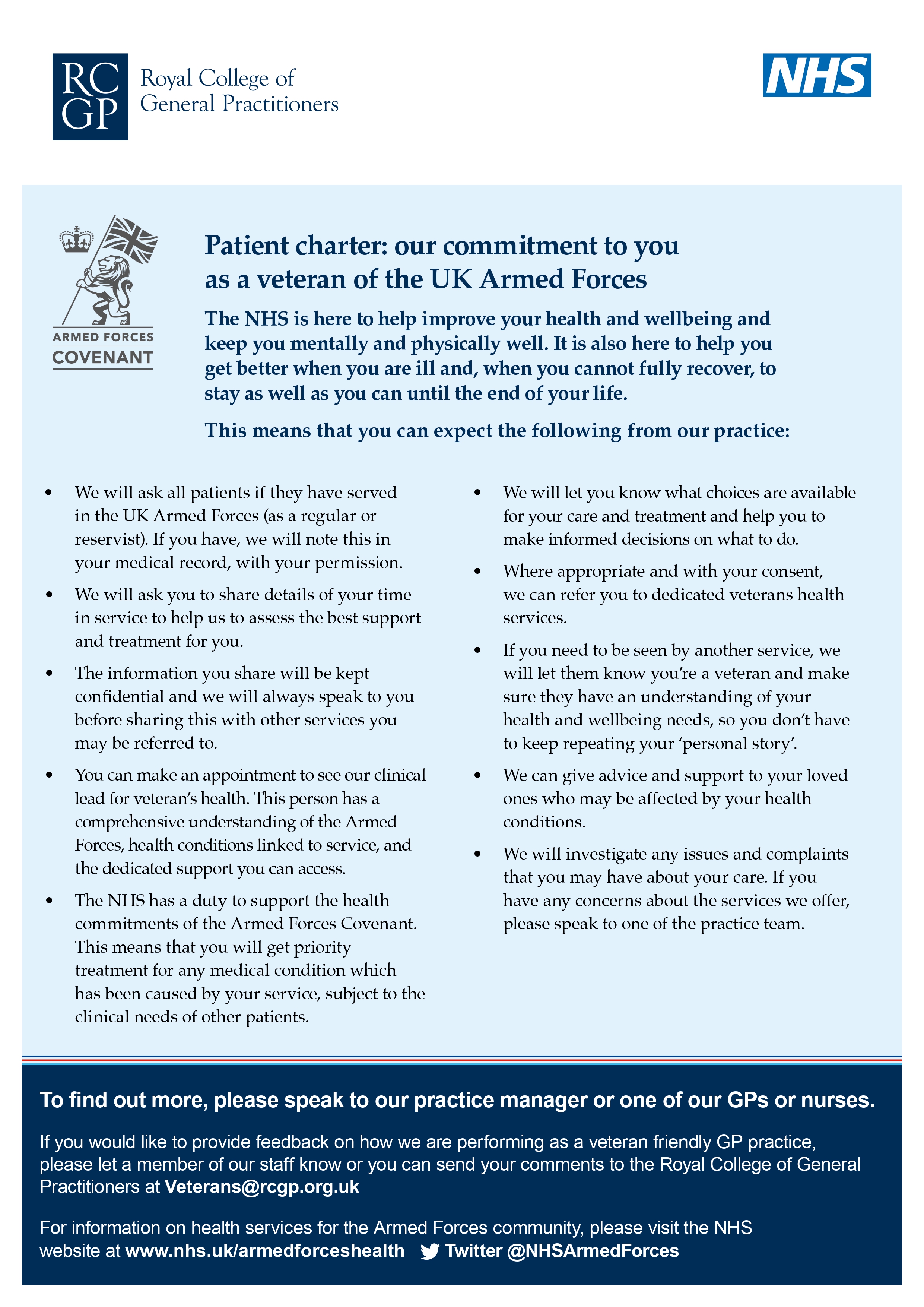 Patient Charter